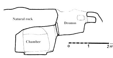 Context of Cyprus